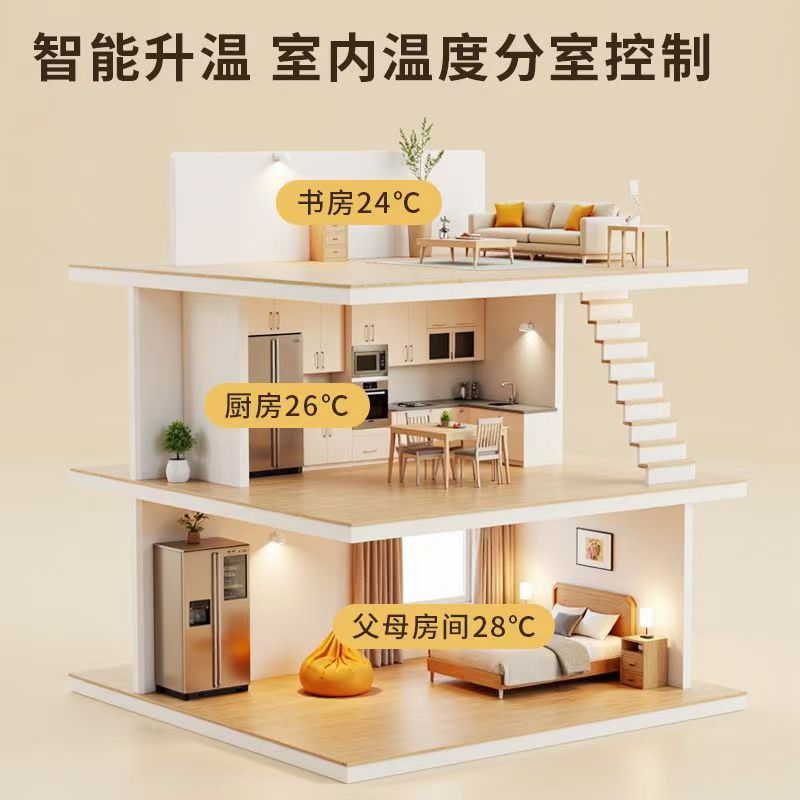 光泽县 石墨烯电地暖公司哪家好？户型适配方案指南